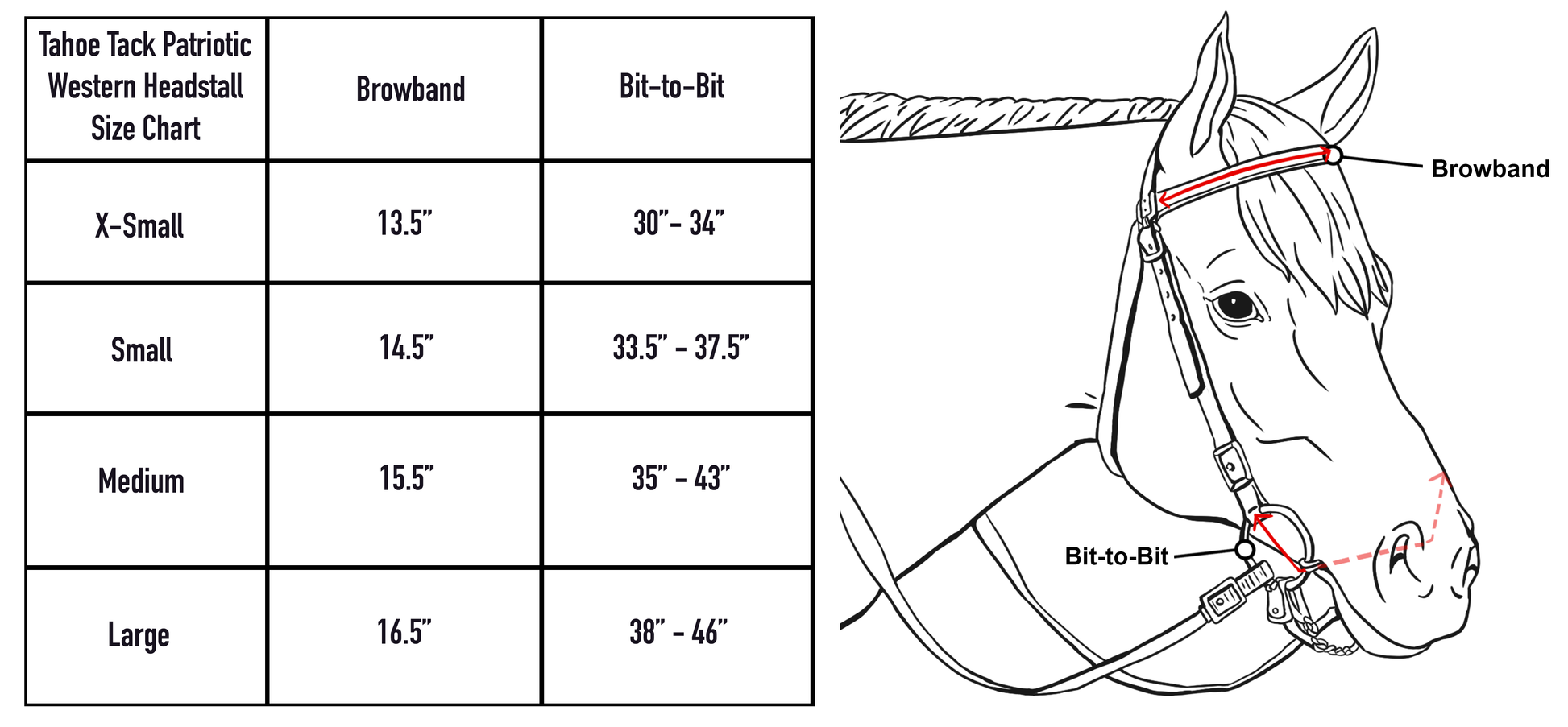 Tahoe Tack Patriotic Hand Painted American Flag Western Browband Headstall with Matching Reins Size chart