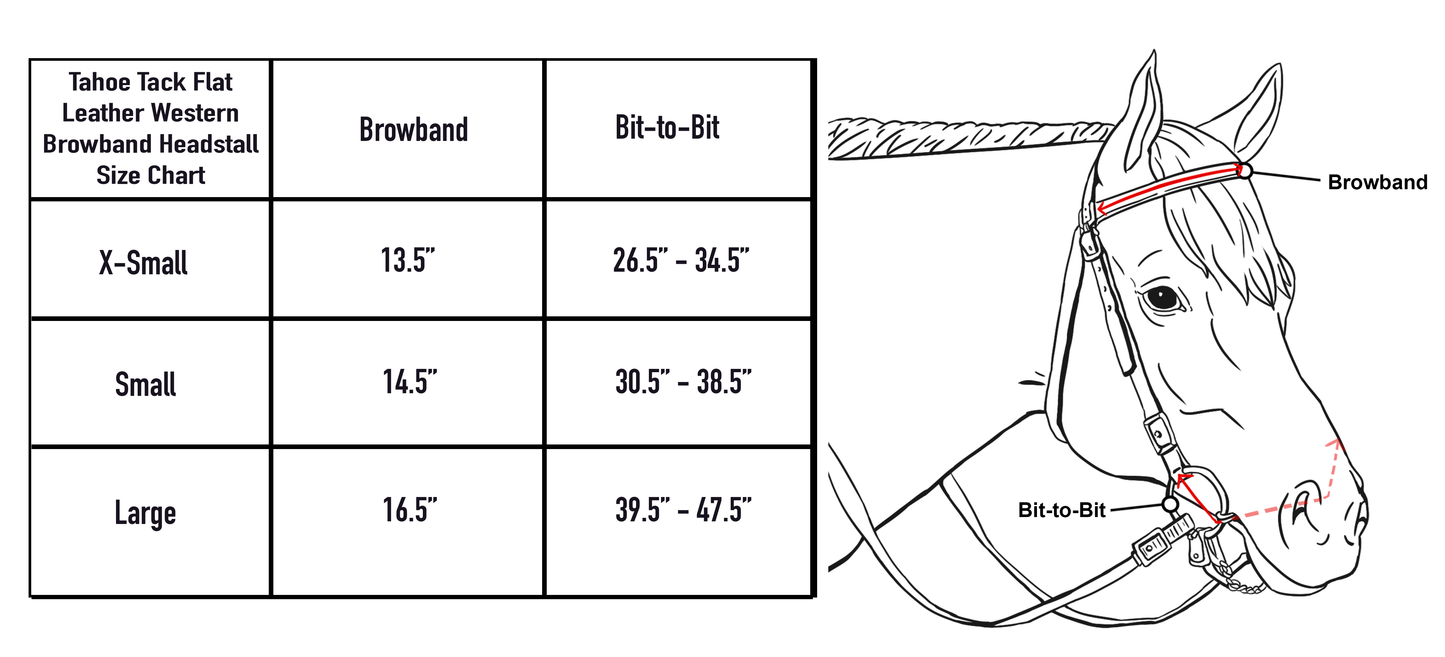 Tahoe Tack Double Stitched Flat Leather Western Browband Headstall size chart