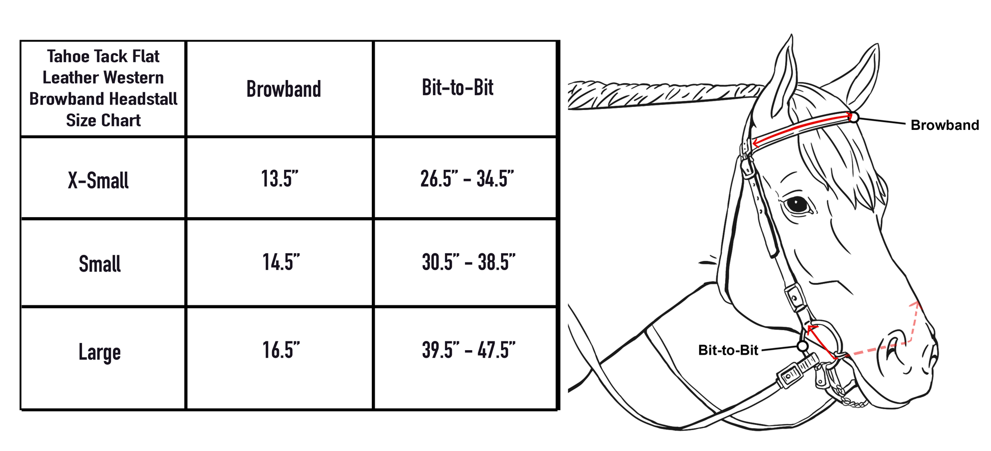 Tahoe Tack Double Stitched Flat Leather Western Browband Headstall size chart