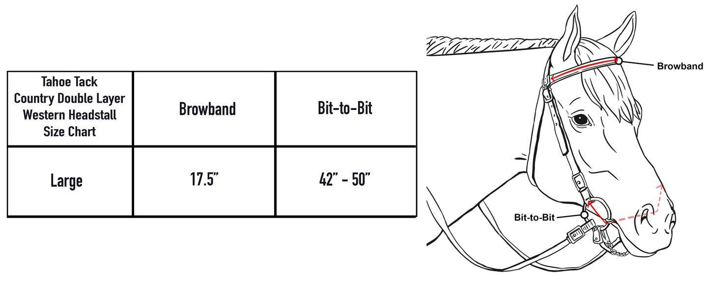 Tahoe Tack Country Double Layer Western Browband Headstall